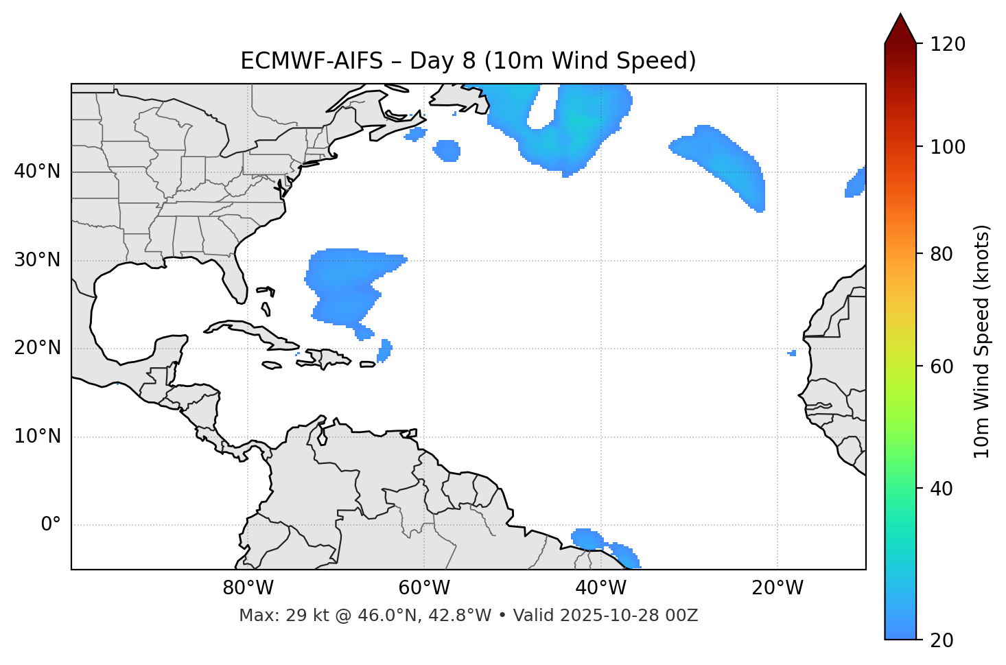 ECMWF-AIFS - Day 08