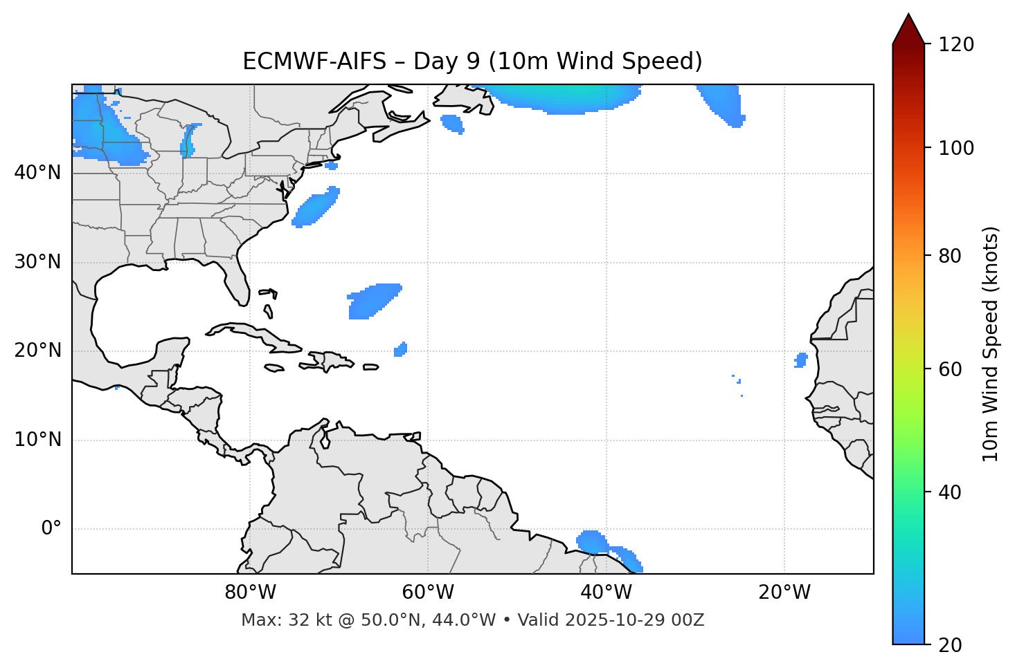 ECMWF-AIFS - Day 09