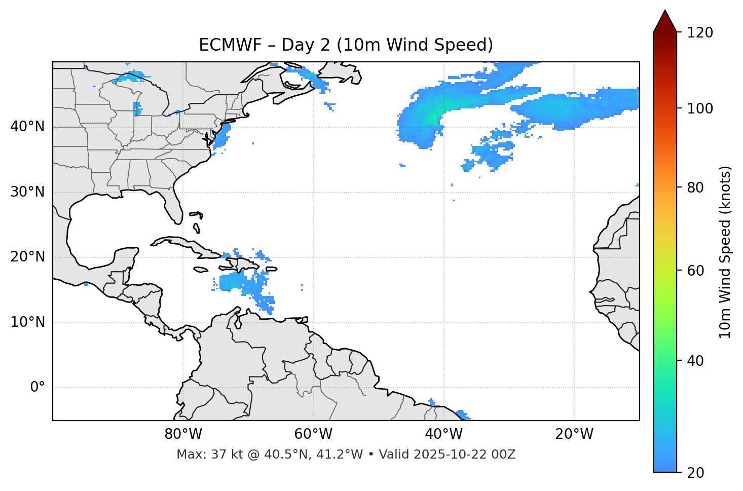 ECMWF - Day 02