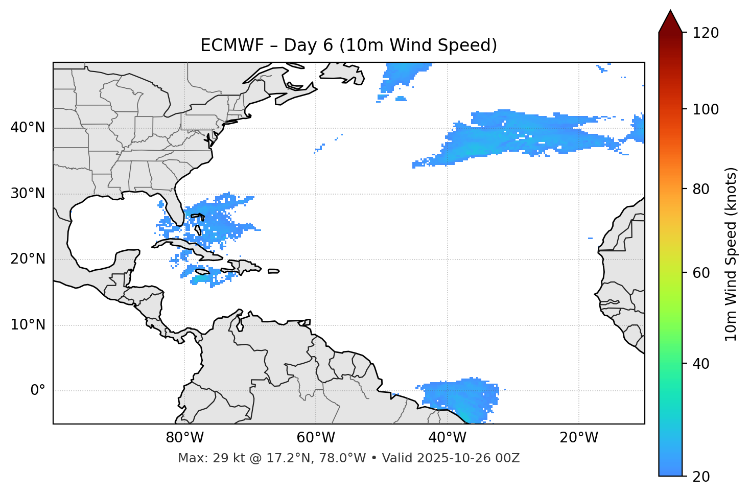 ECMWF - Day 06