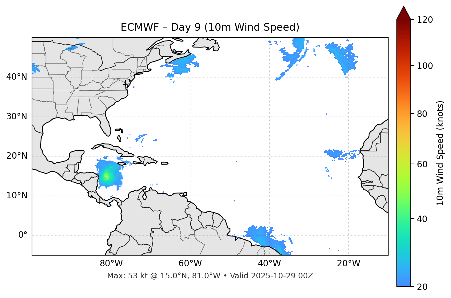 ECMWF - Day 09
