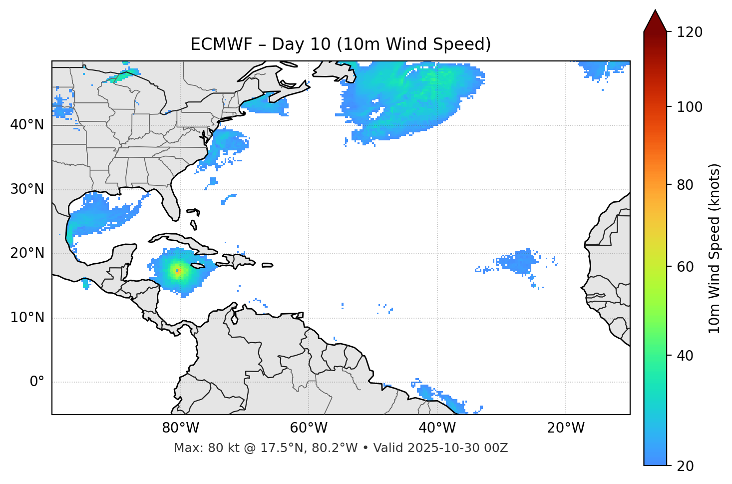 ECMWF - Day 10