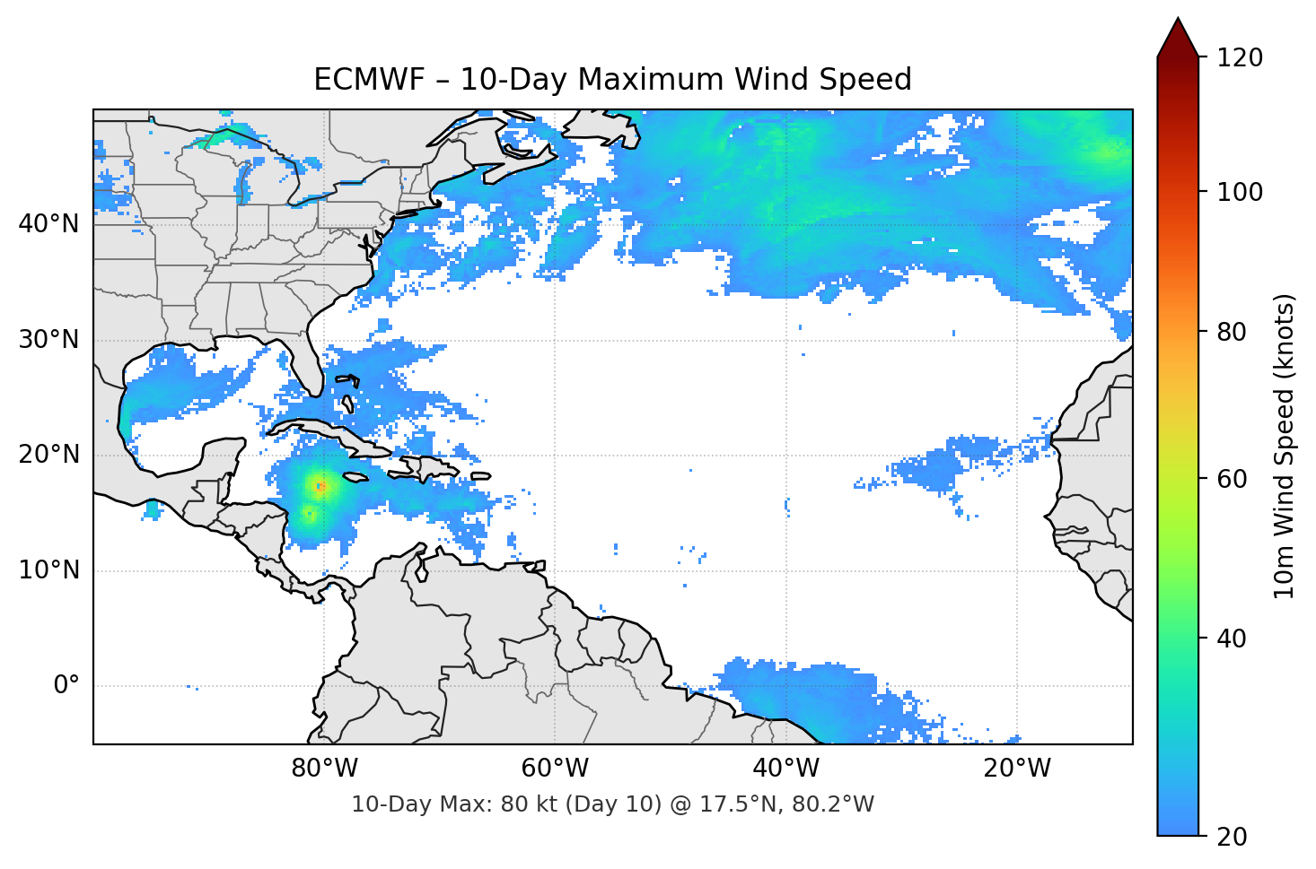 ECMWF 10-Day Max