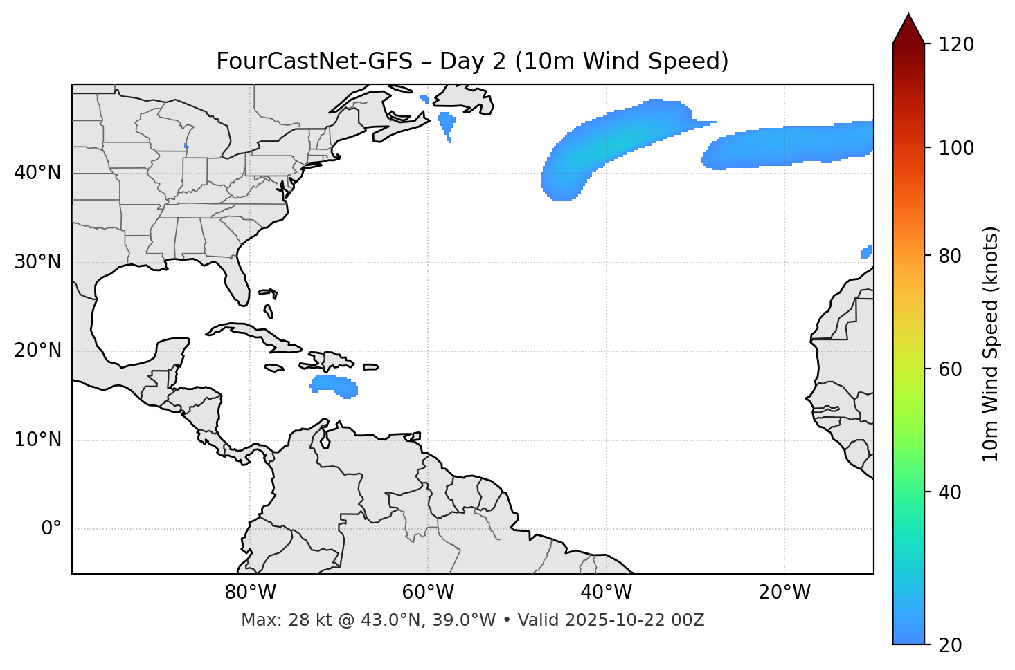 FourCastNet-GFS - Day 02