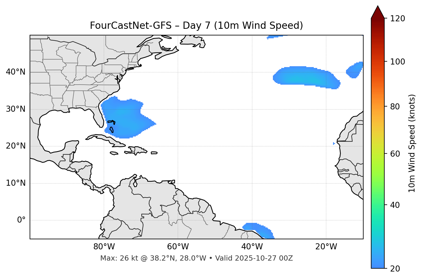 FourCastNet-GFS - Day 07