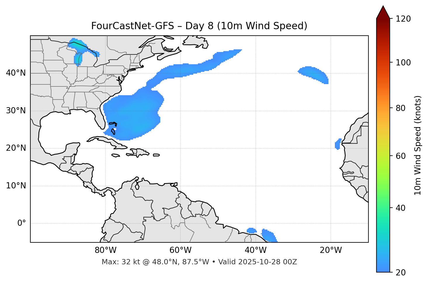 FourCastNet-GFS - Day 08