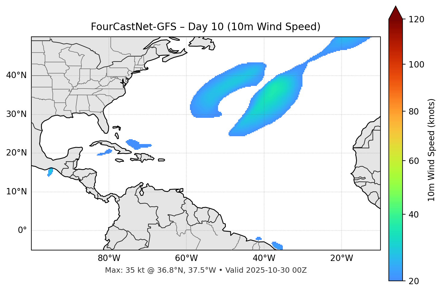 FourCastNet-GFS - Day 10