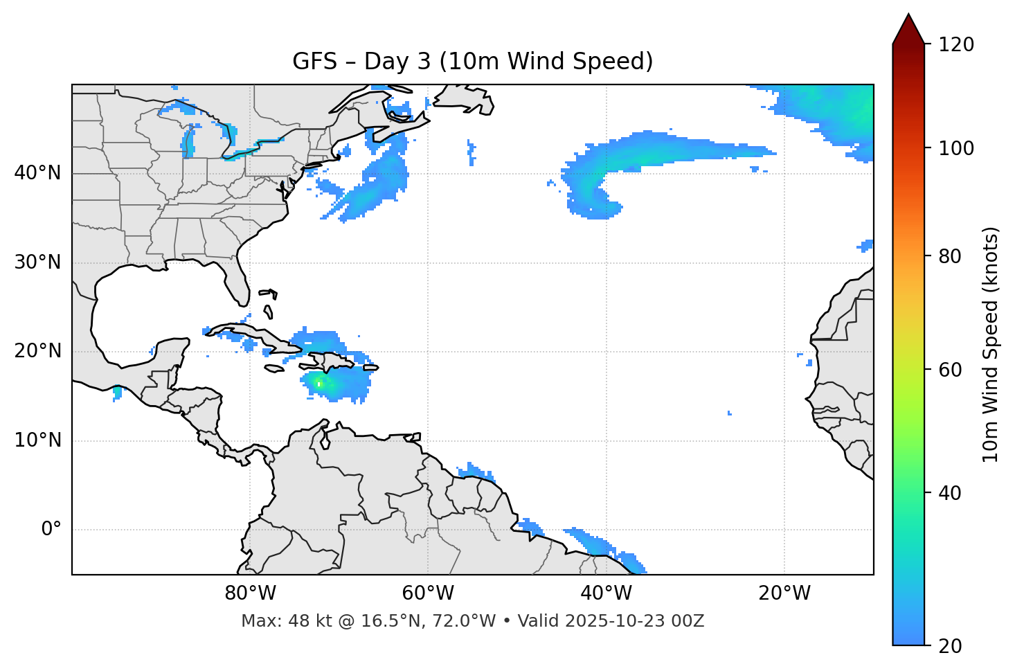 GFS - Day 03