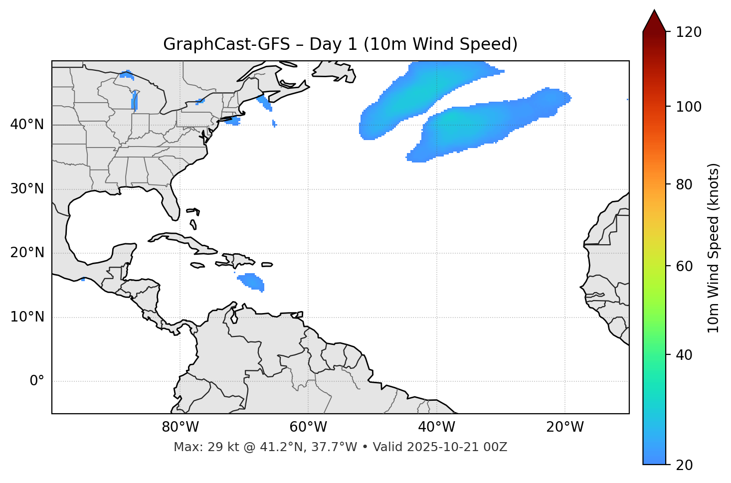GraphCast-GFS - Day 01