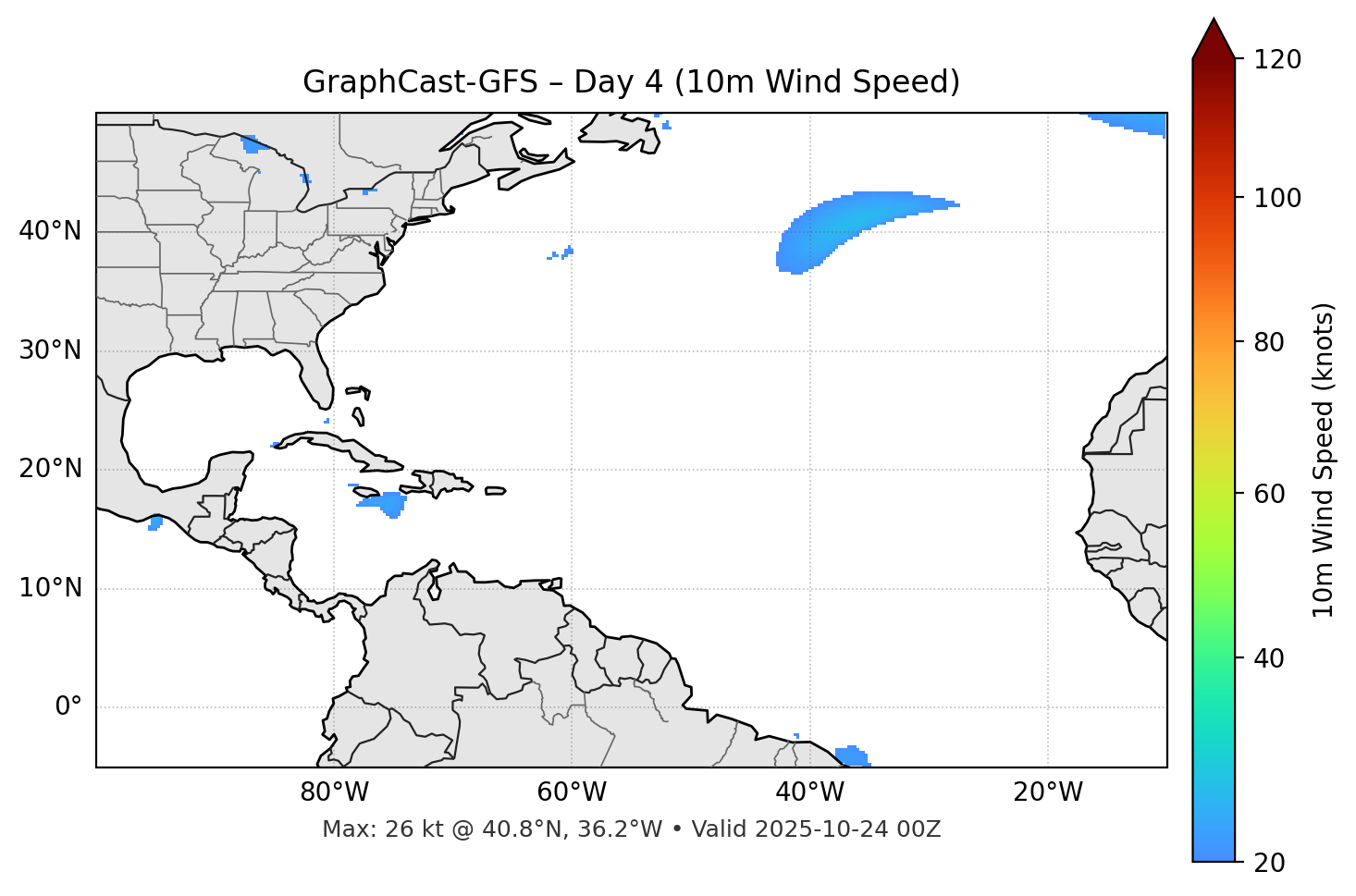GraphCast-GFS - Day 04