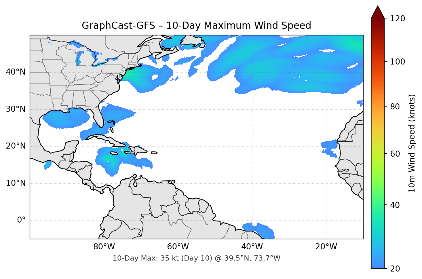 GraphCast-GFS 10-Day Max