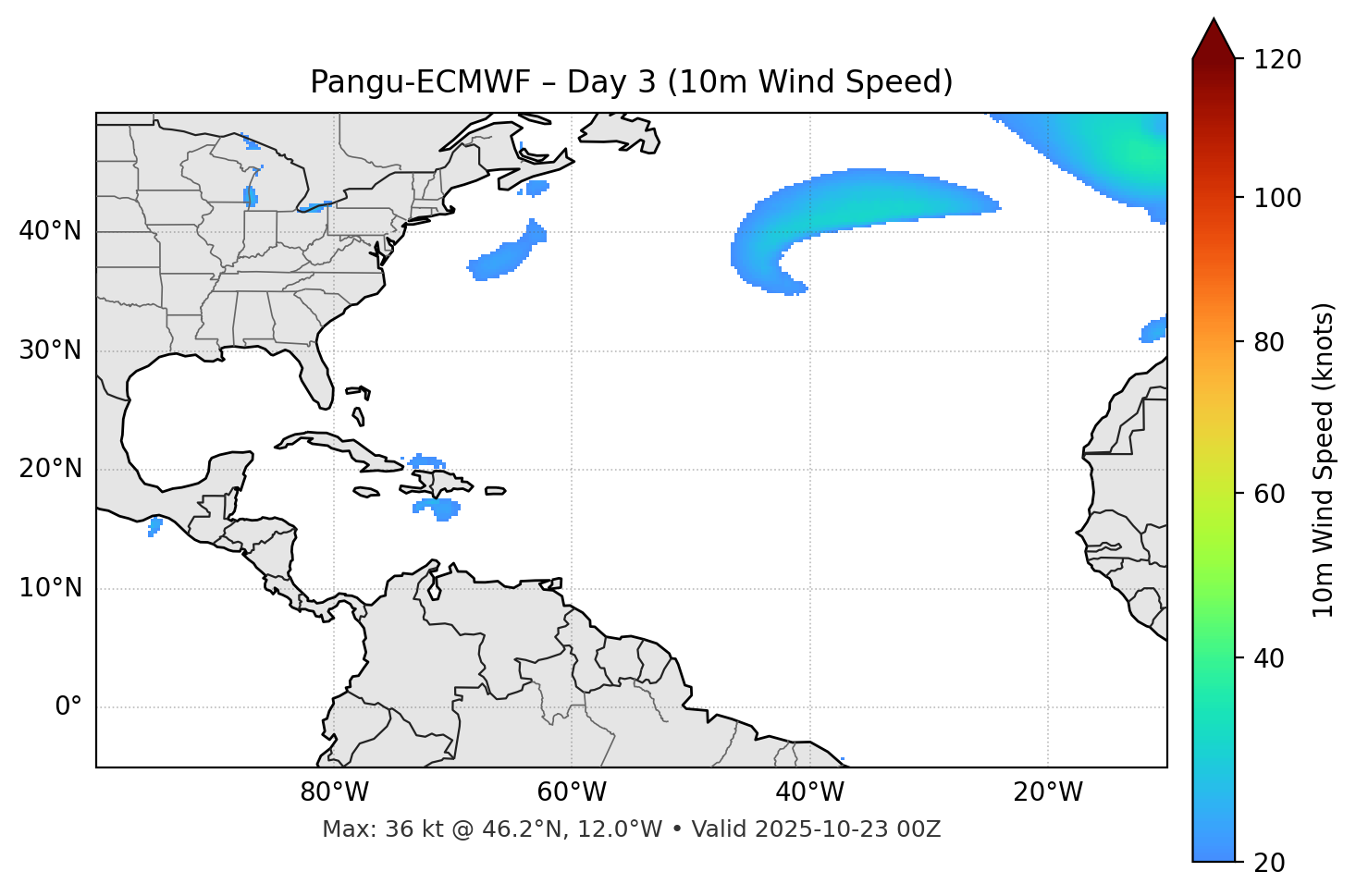 Pangu-ECMWF - Day 03