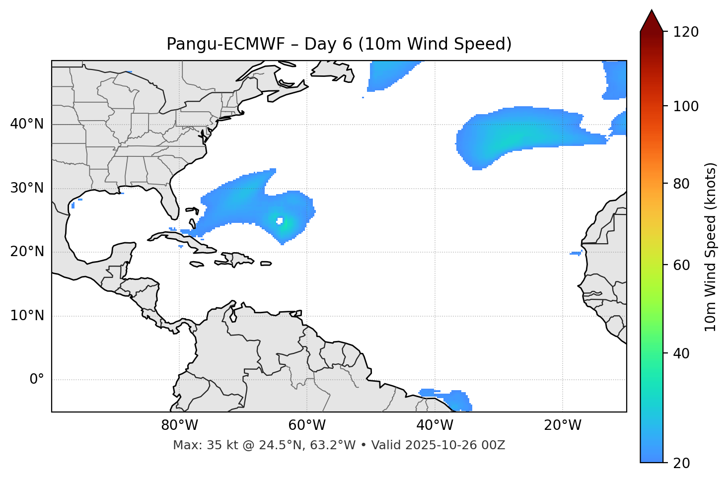 Pangu-ECMWF - Day 06