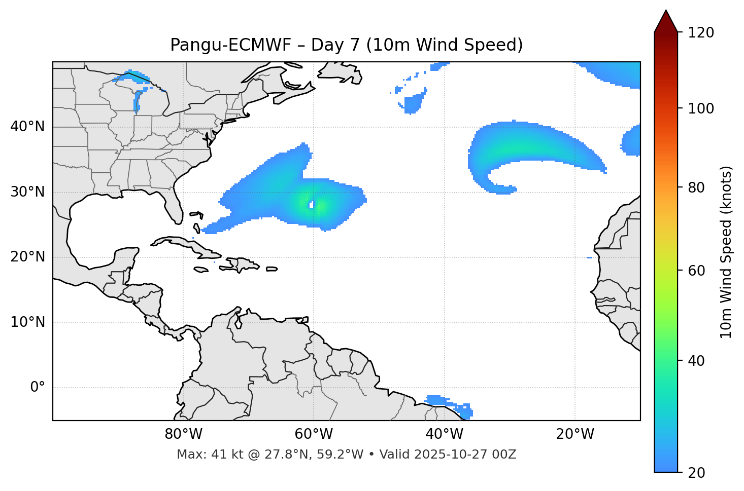 Pangu-ECMWF - Day 07