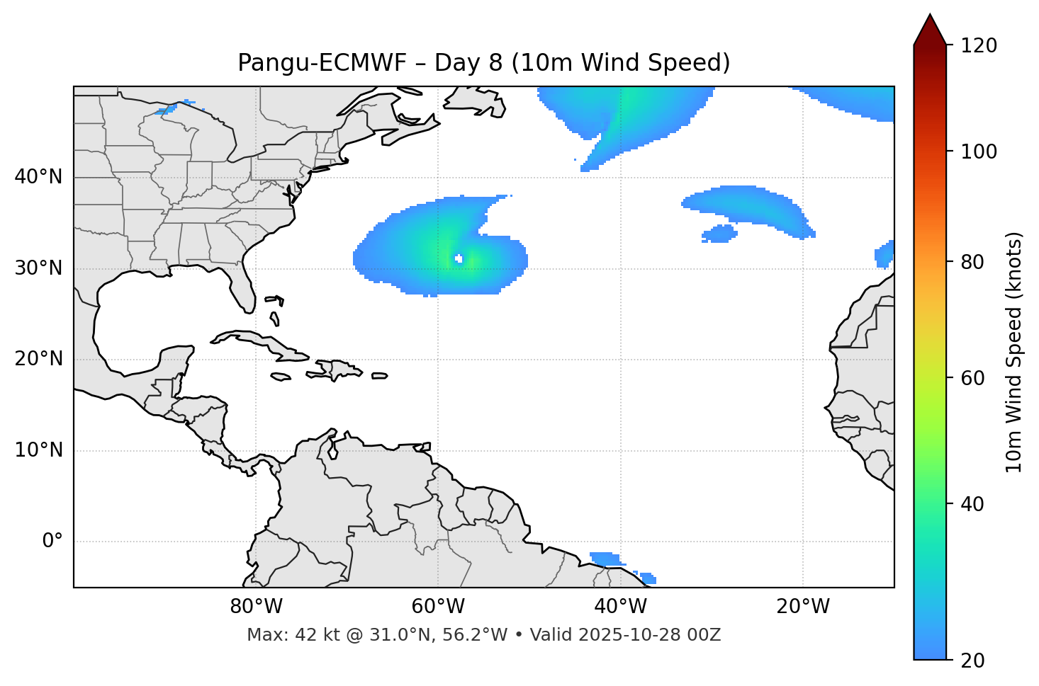 Pangu-ECMWF - Day 08