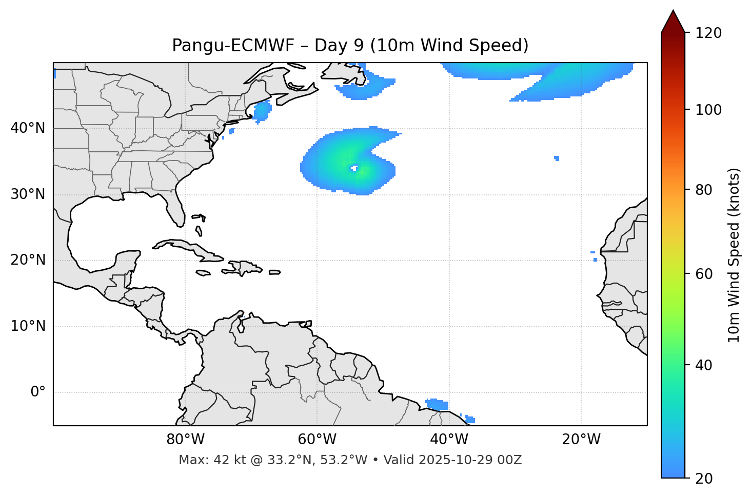 Pangu-ECMWF - Day 09
