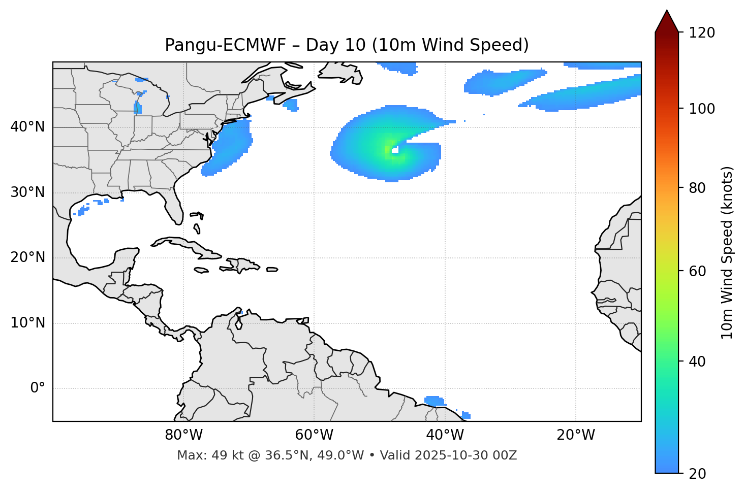 Pangu-ECMWF - Day 10