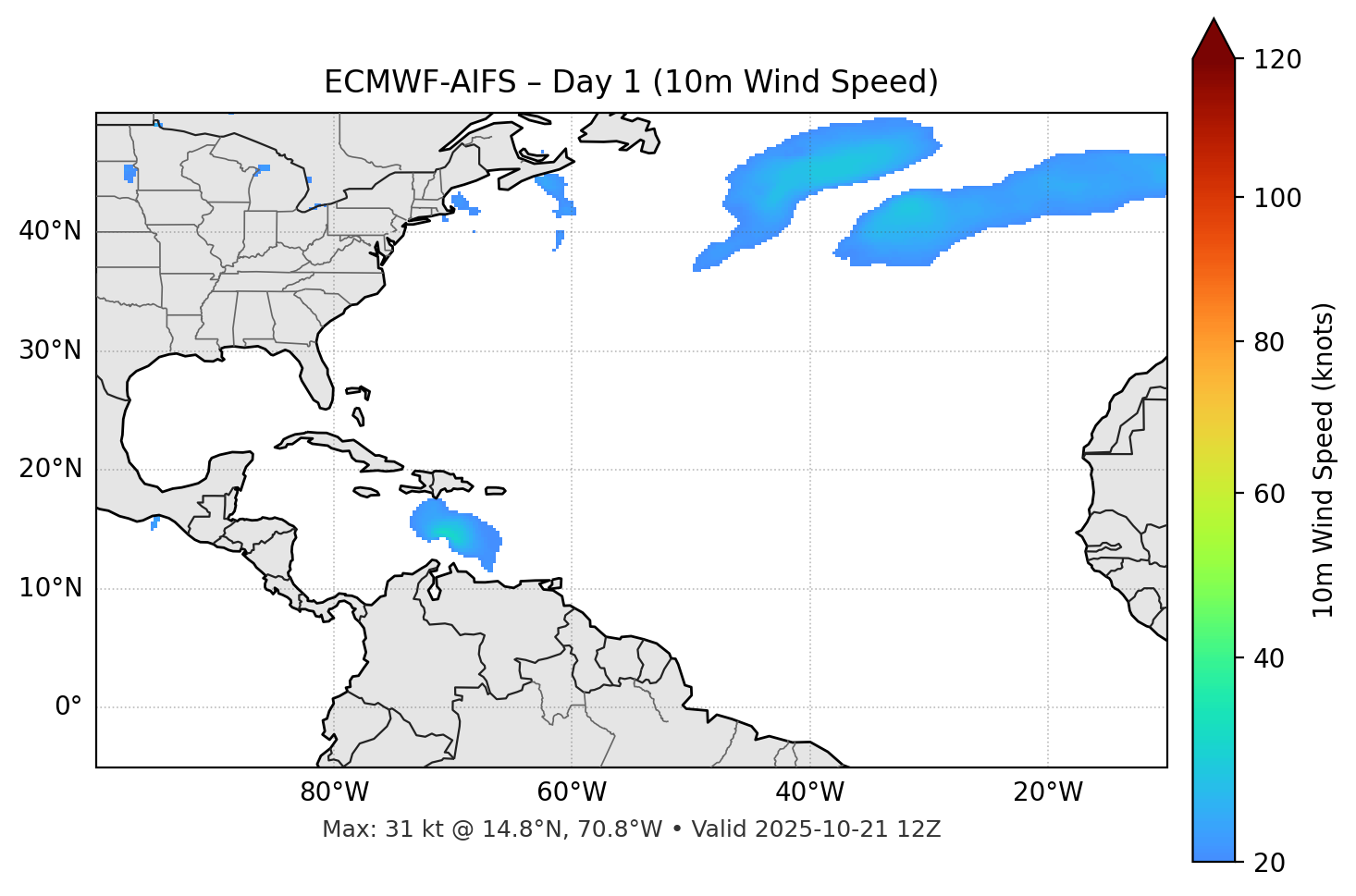 ECMWF-AIFS - Day 01