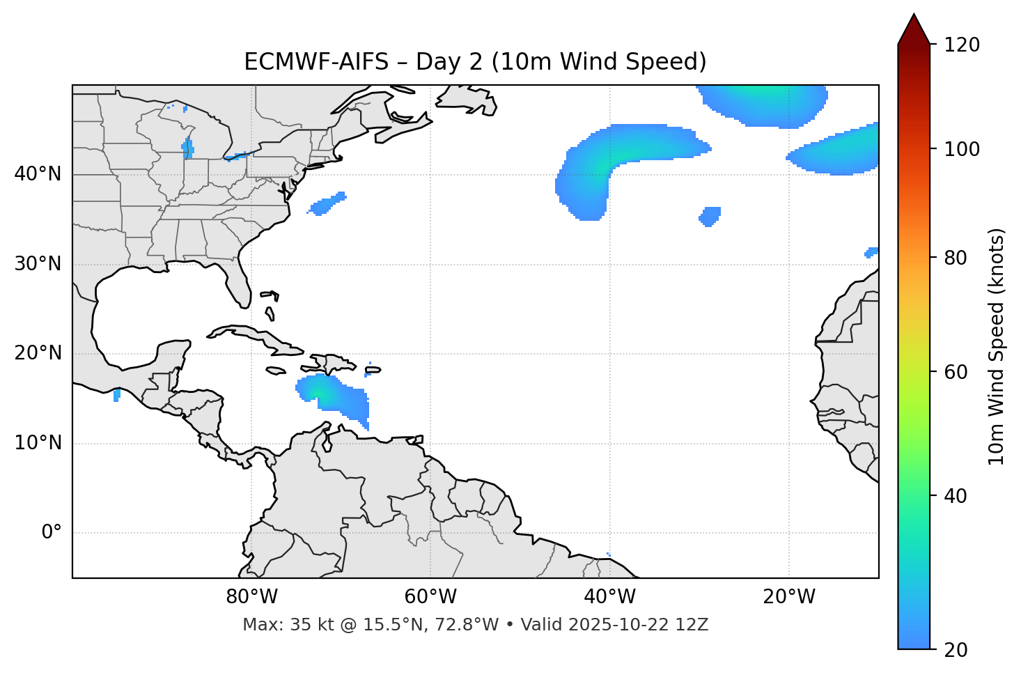 ECMWF-AIFS - Day 02