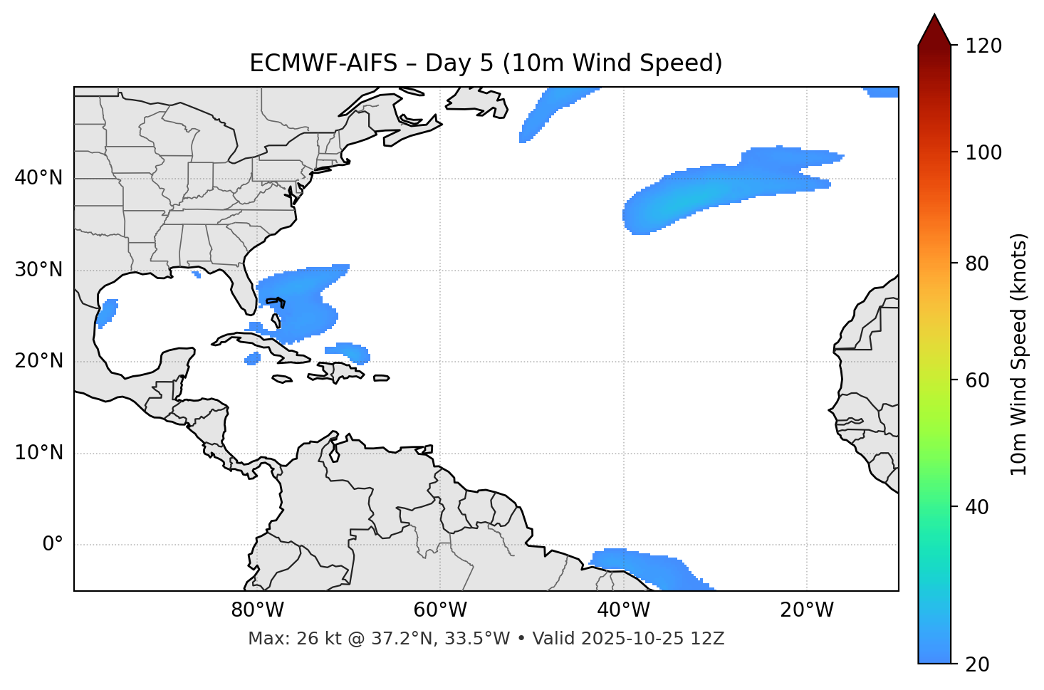 ECMWF-AIFS - Day 05
