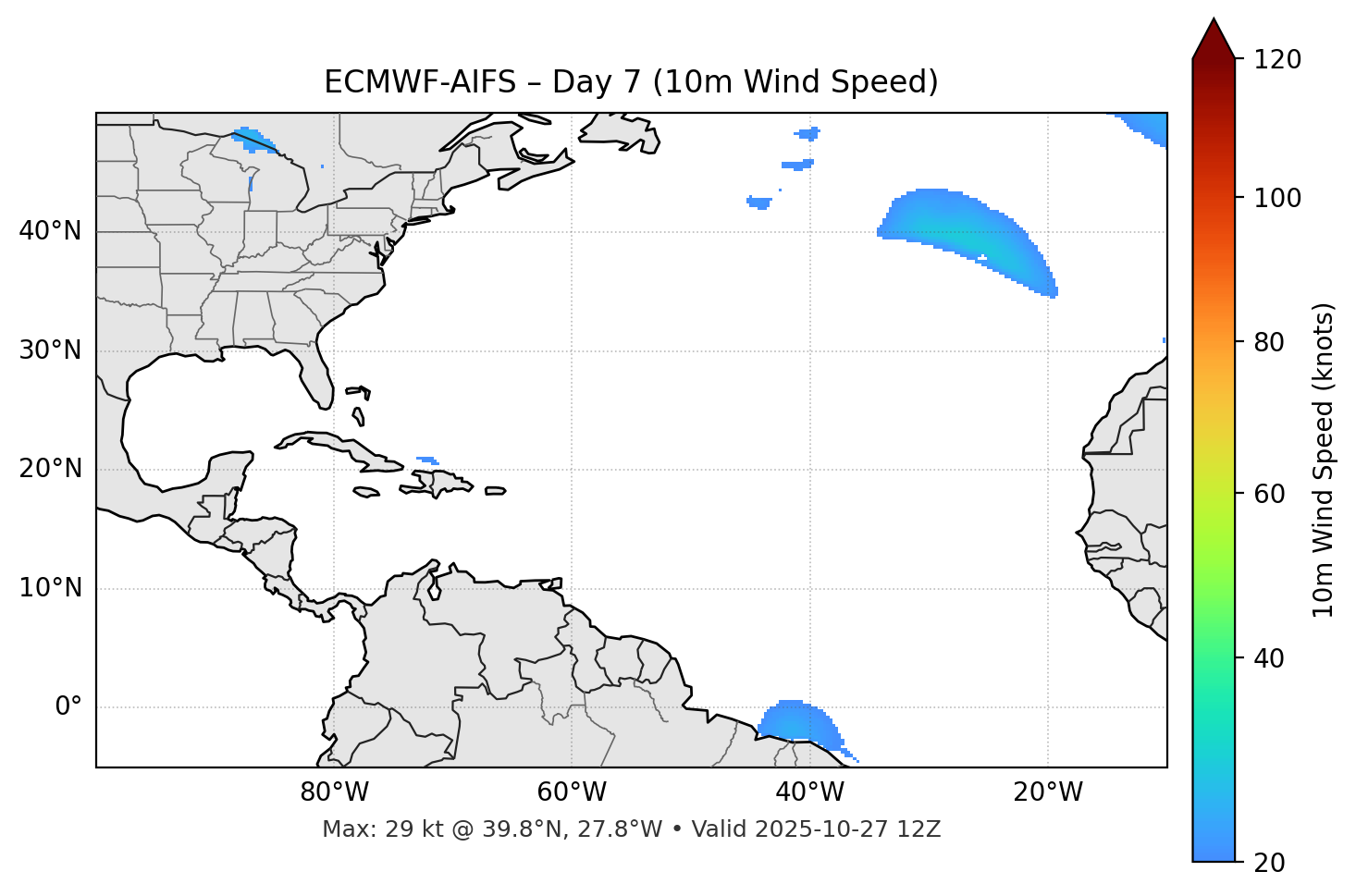 ECMWF-AIFS - Day 07