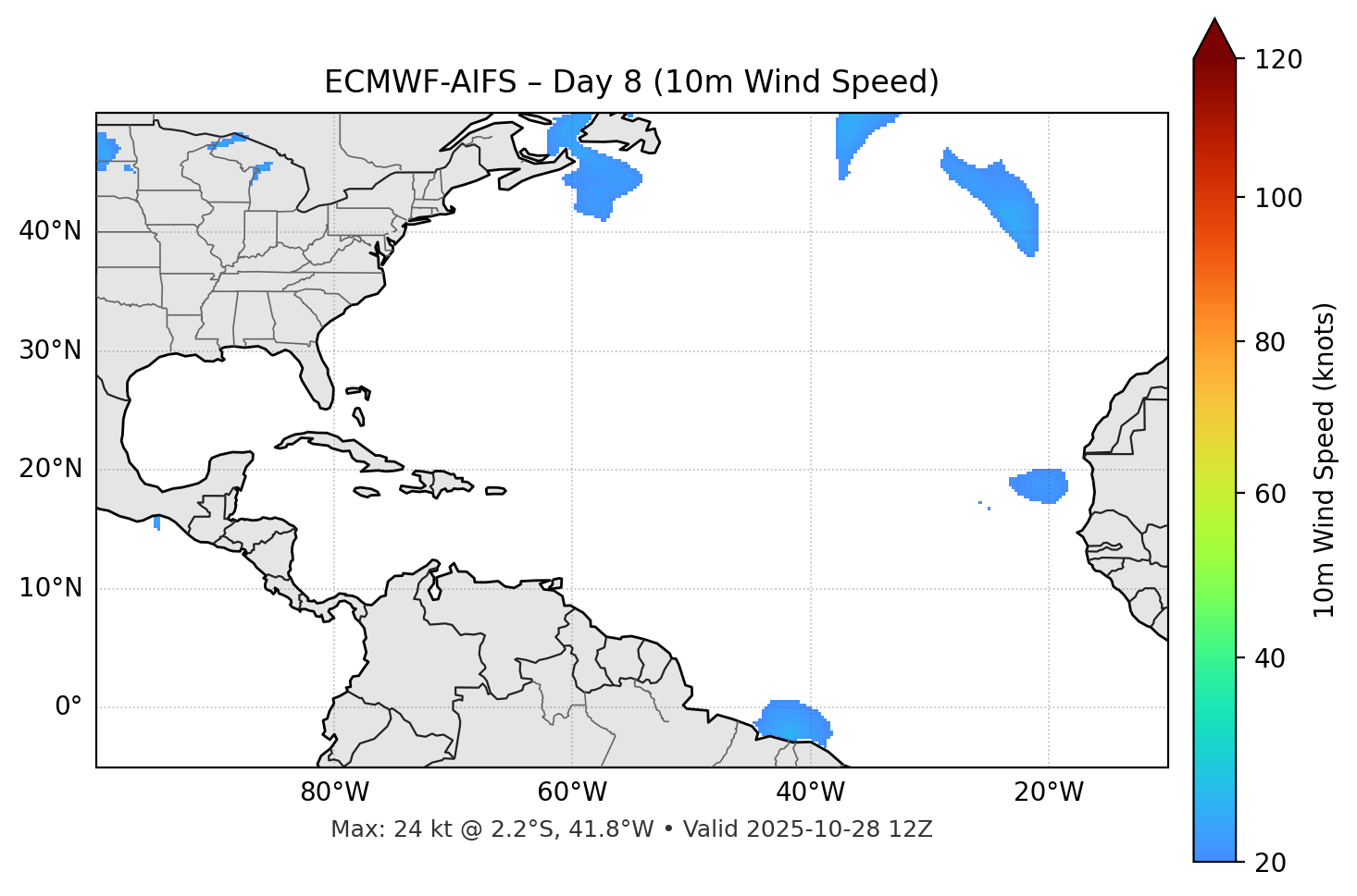 ECMWF-AIFS - Day 08