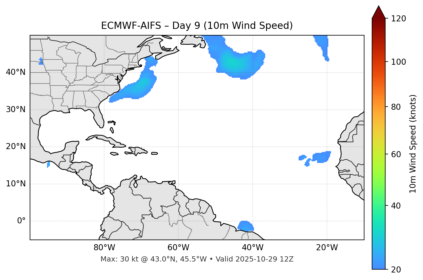 ECMWF-AIFS - Day 09