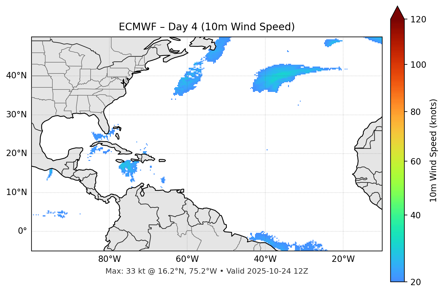 ECMWF - Day 04
