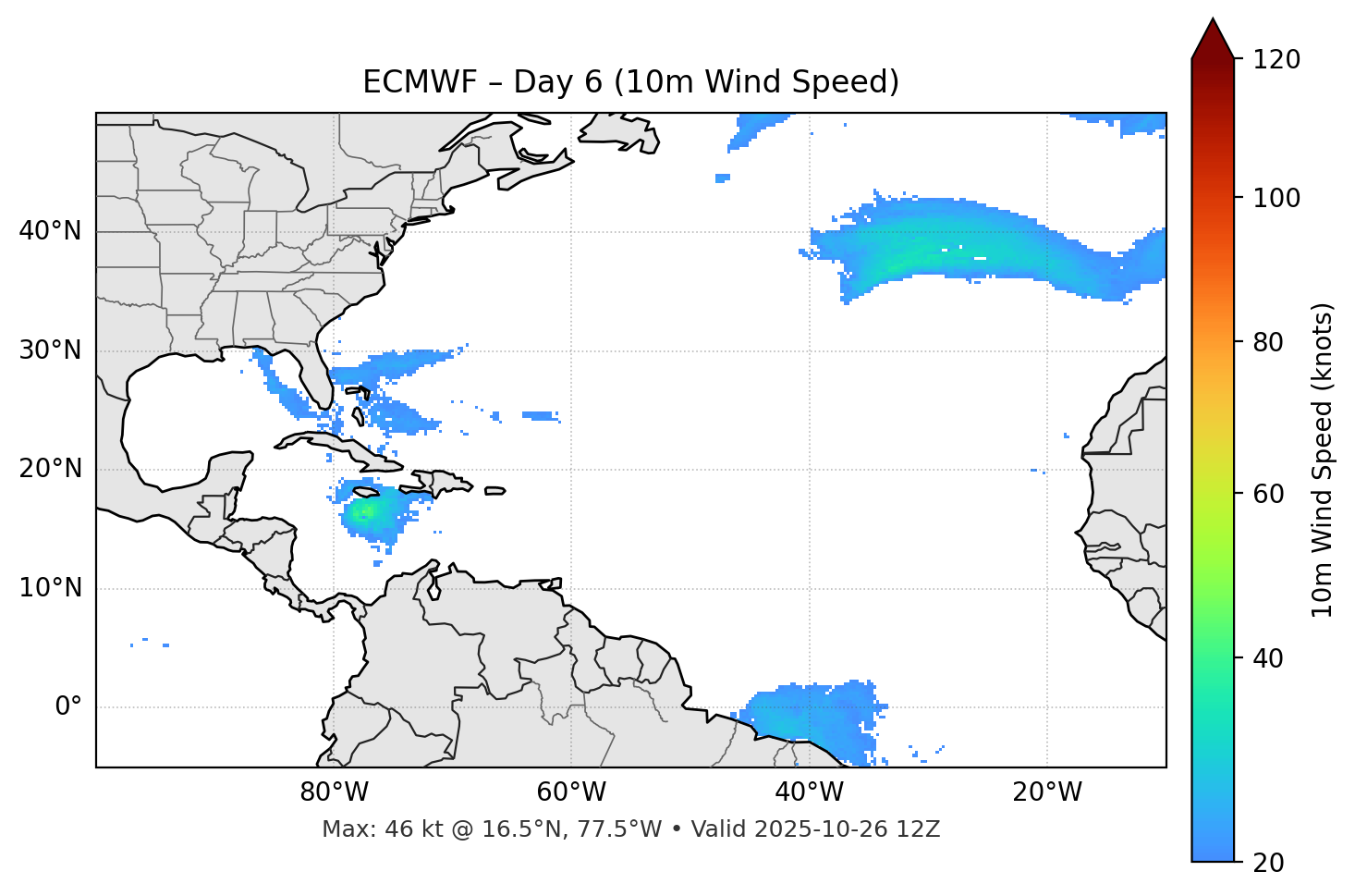 ECMWF - Day 06