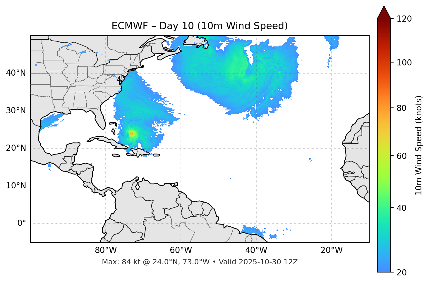ECMWF - Day 10
