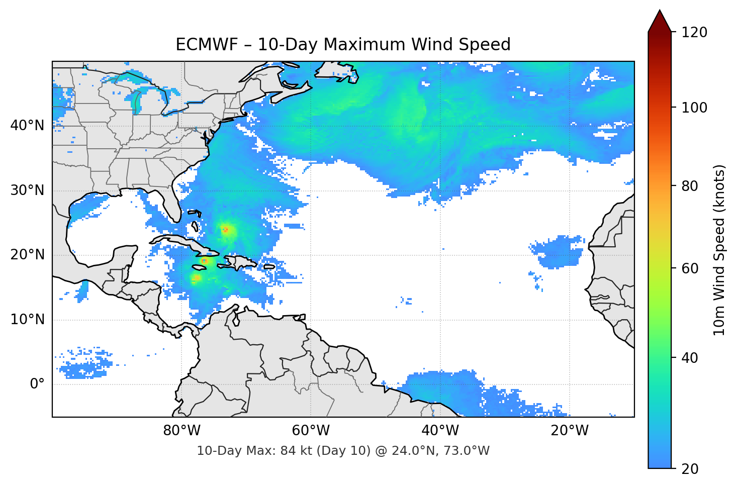 ECMWF 10-Day Max
