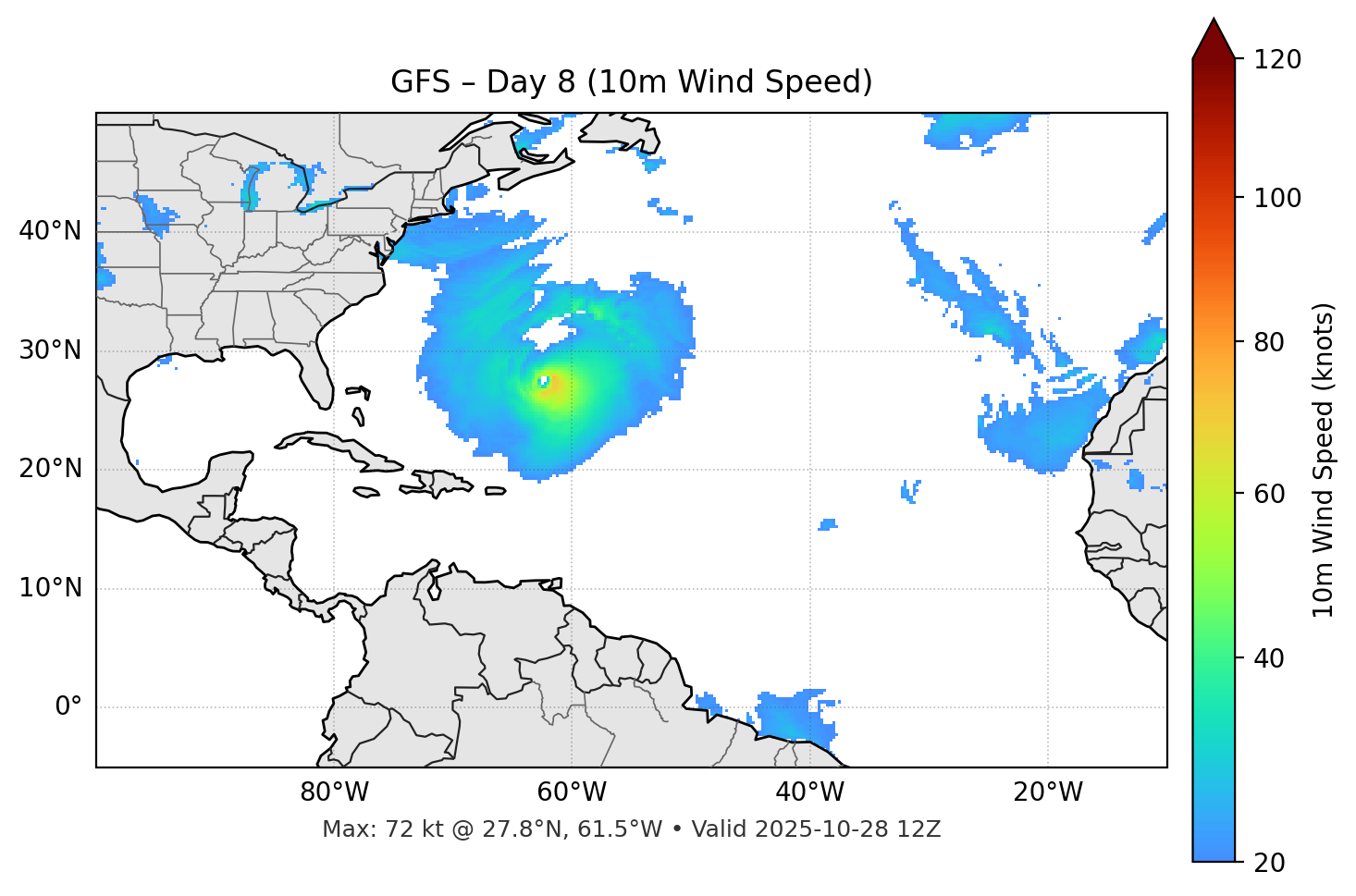 GFS - Day 08