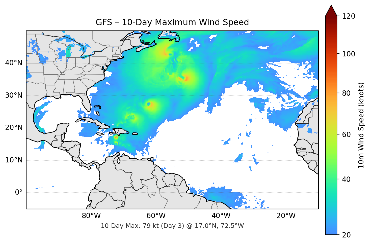 GFS 10-Day Max