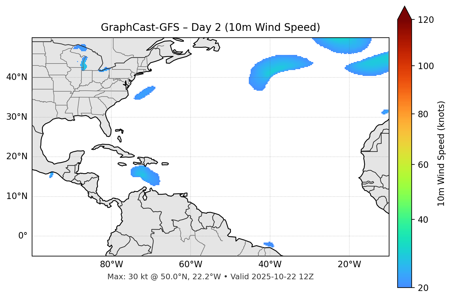 GraphCast-GFS - Day 02