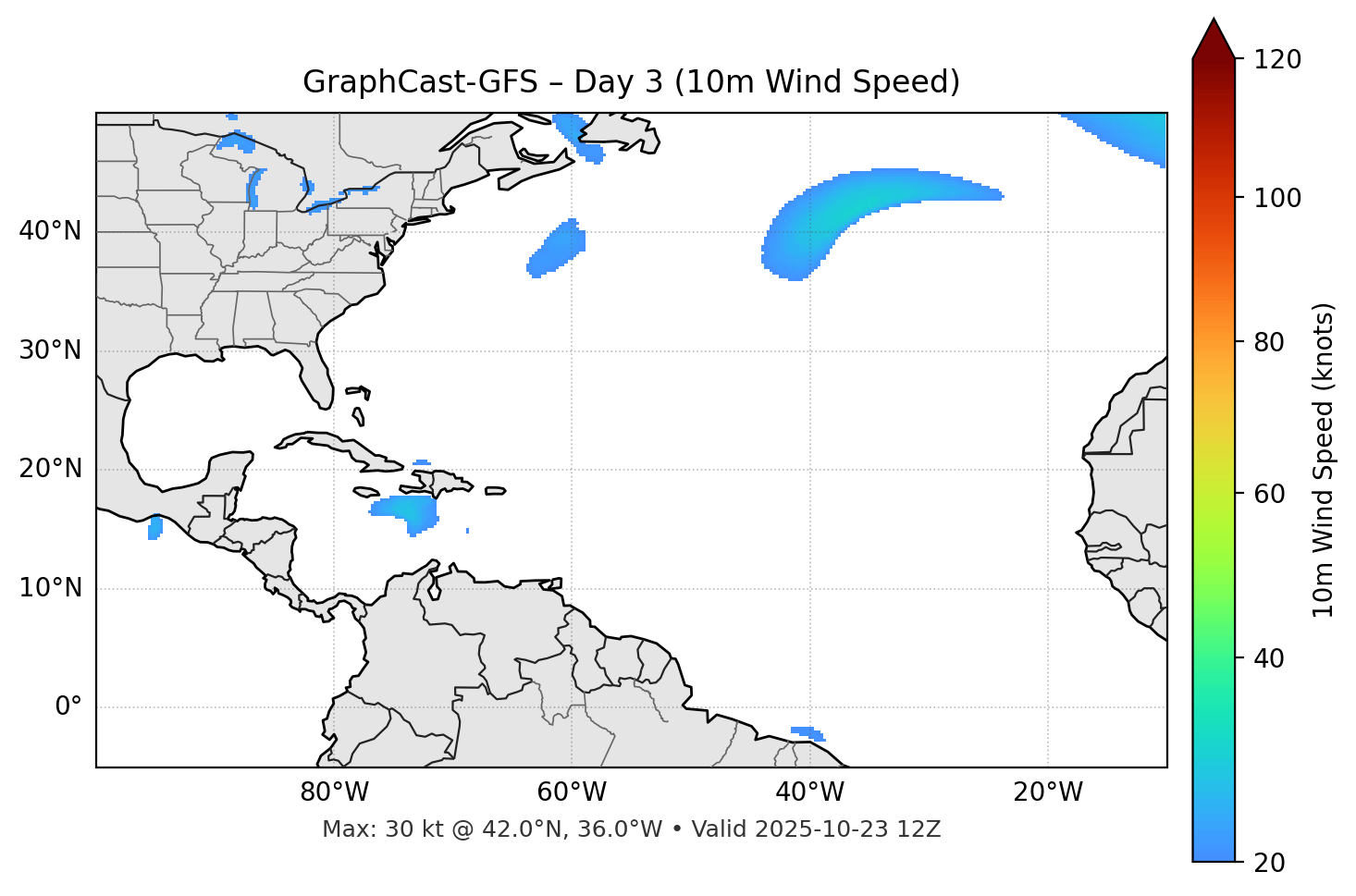 GraphCast-GFS - Day 03