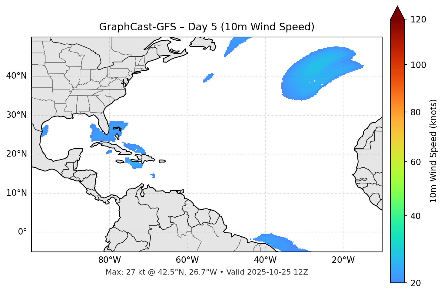 GraphCast-GFS - Day 05