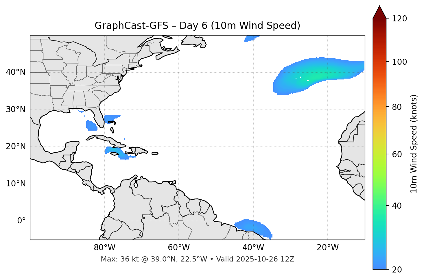GraphCast-GFS - Day 06