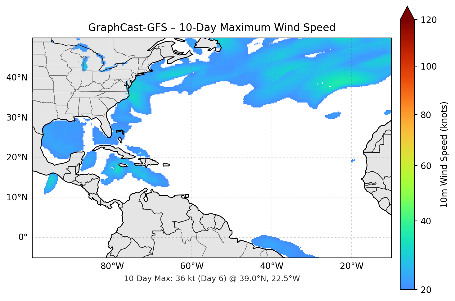GraphCast-GFS 10-Day Max