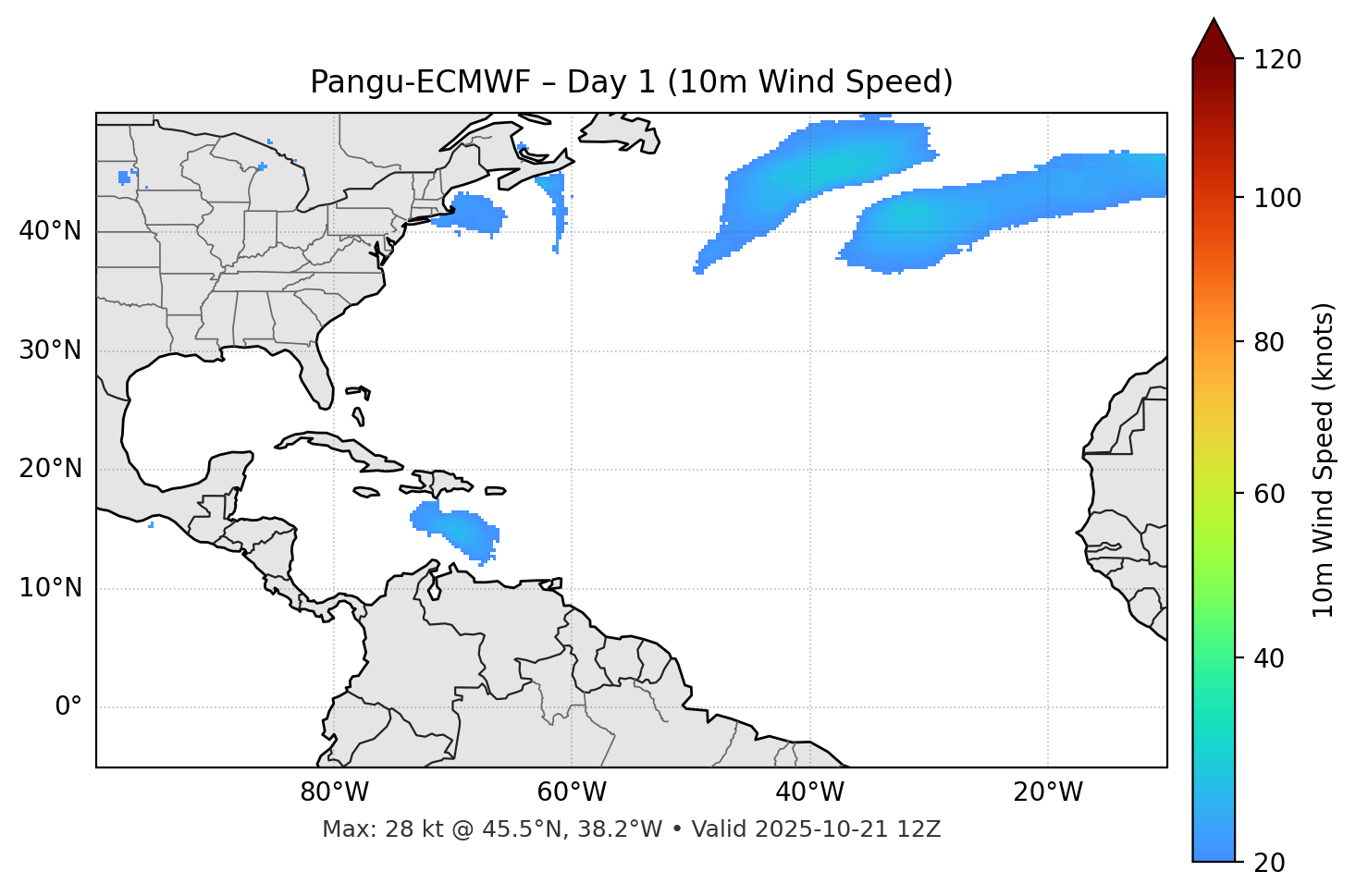 Pangu-ECMWF - Day 01