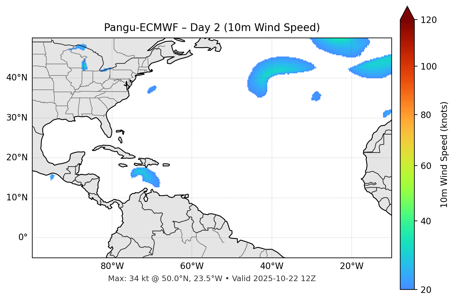 Pangu-ECMWF - Day 02