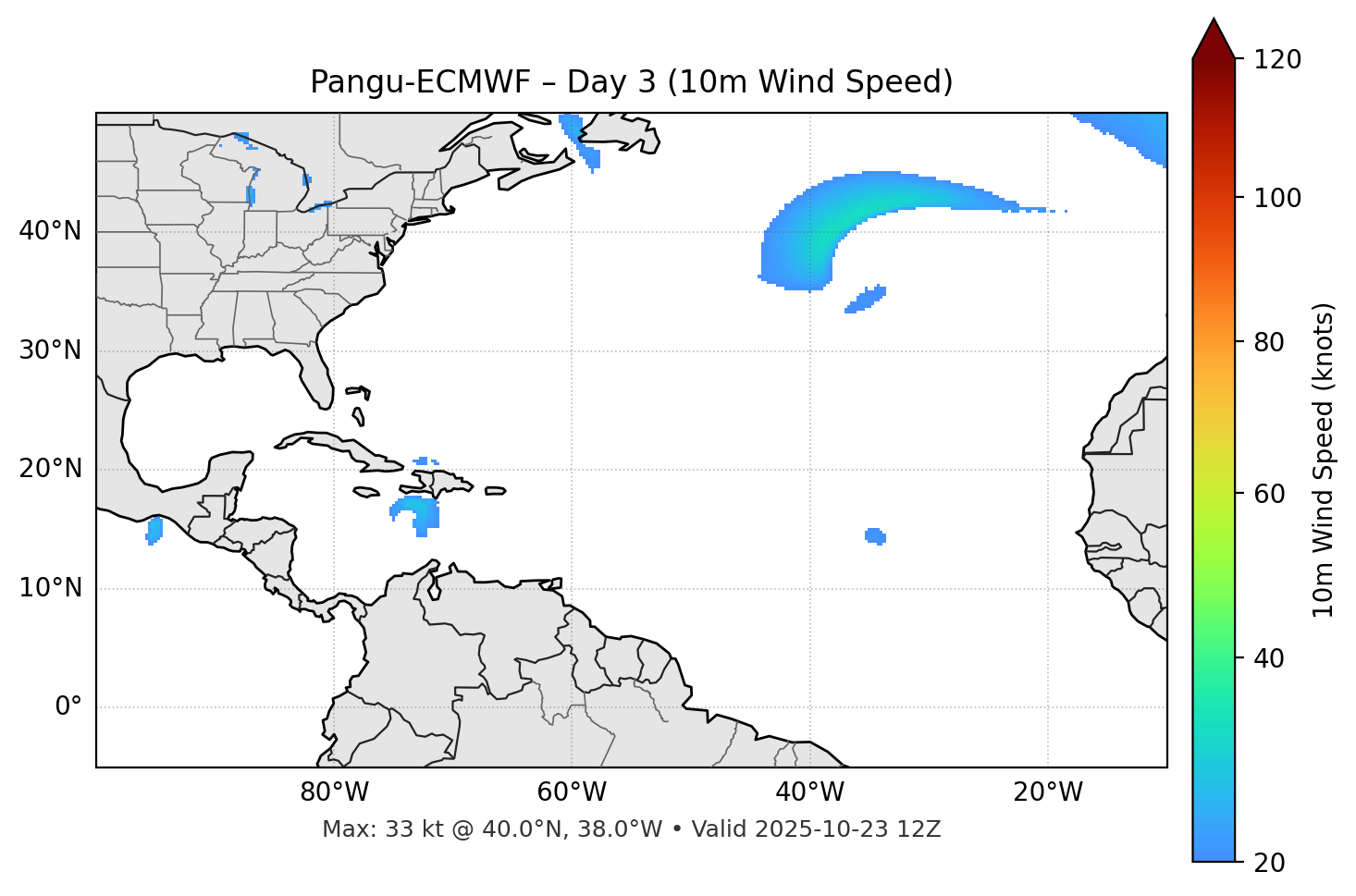 Pangu-ECMWF - Day 03