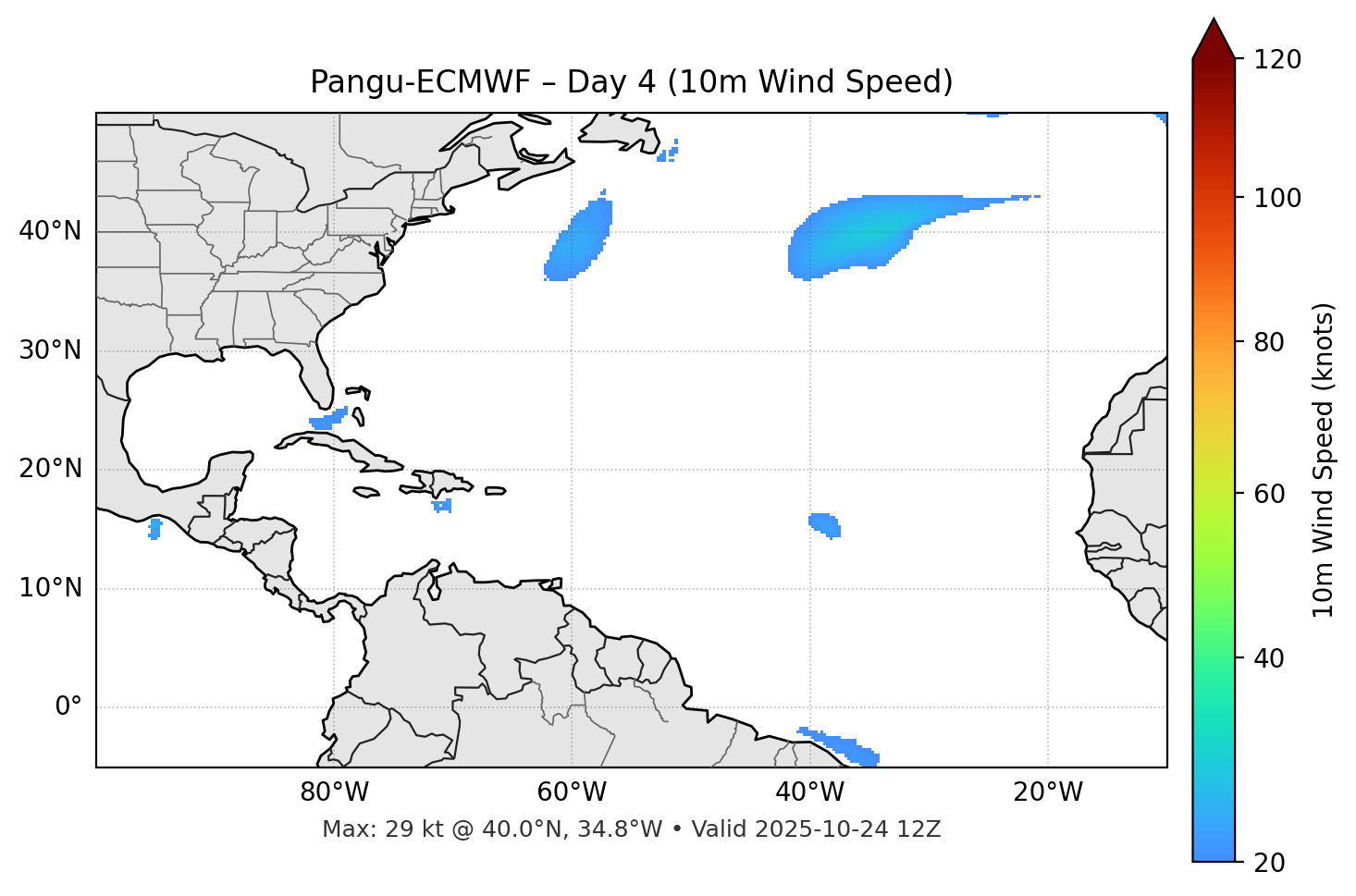 Pangu-ECMWF - Day 04