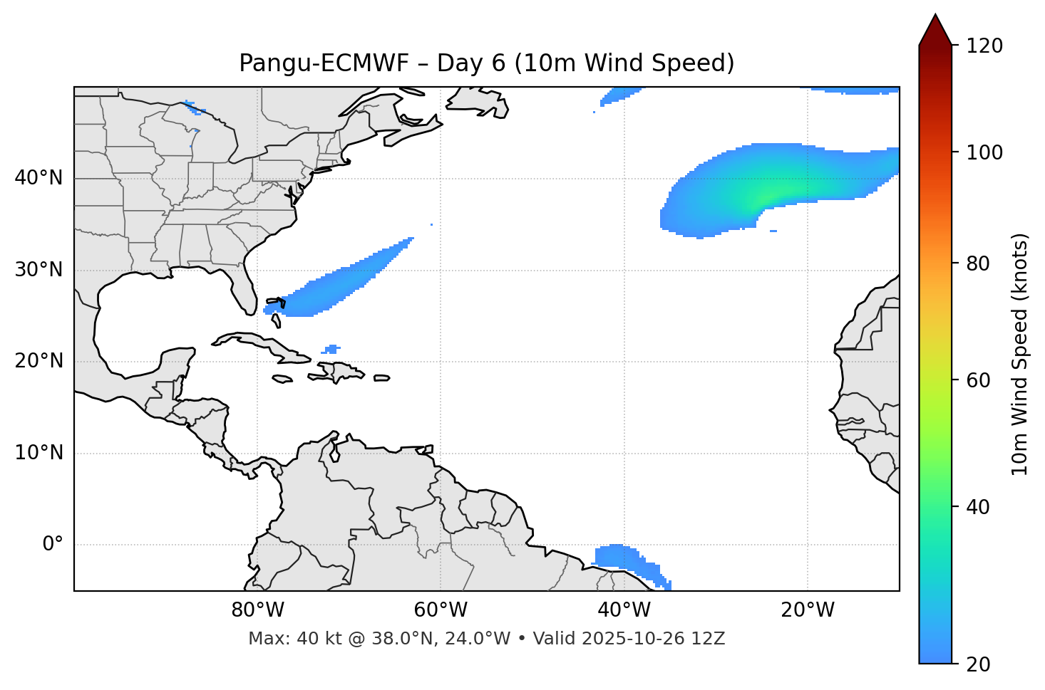 Pangu-ECMWF - Day 06