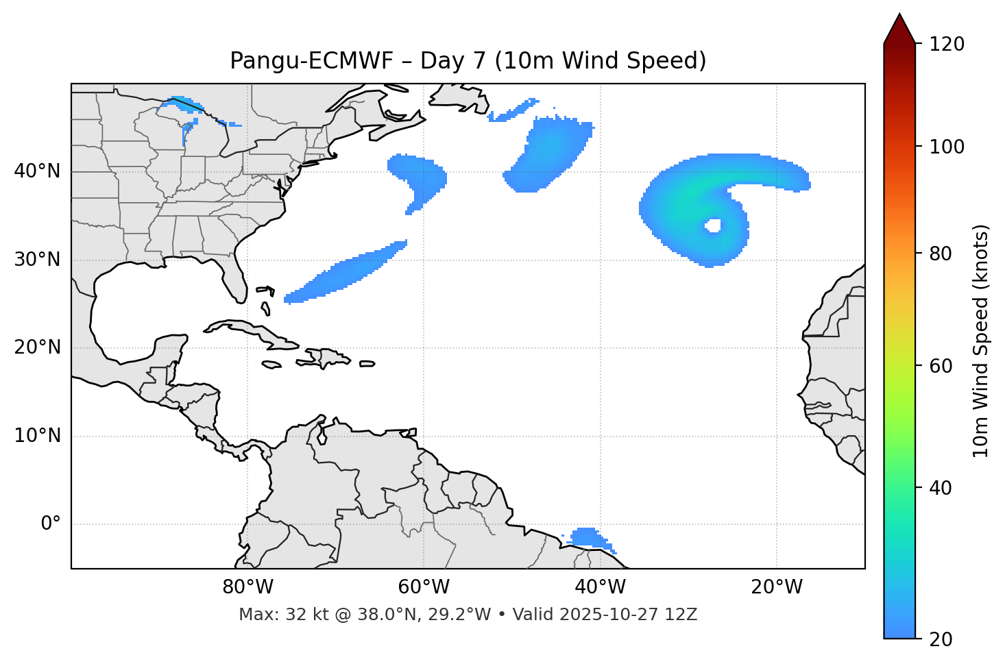 Pangu-ECMWF - Day 07