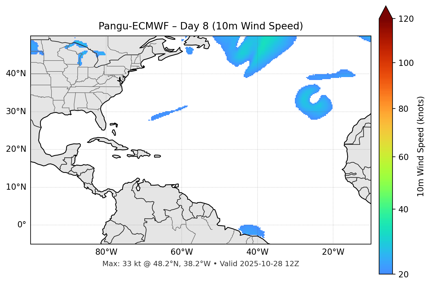 Pangu-ECMWF - Day 08