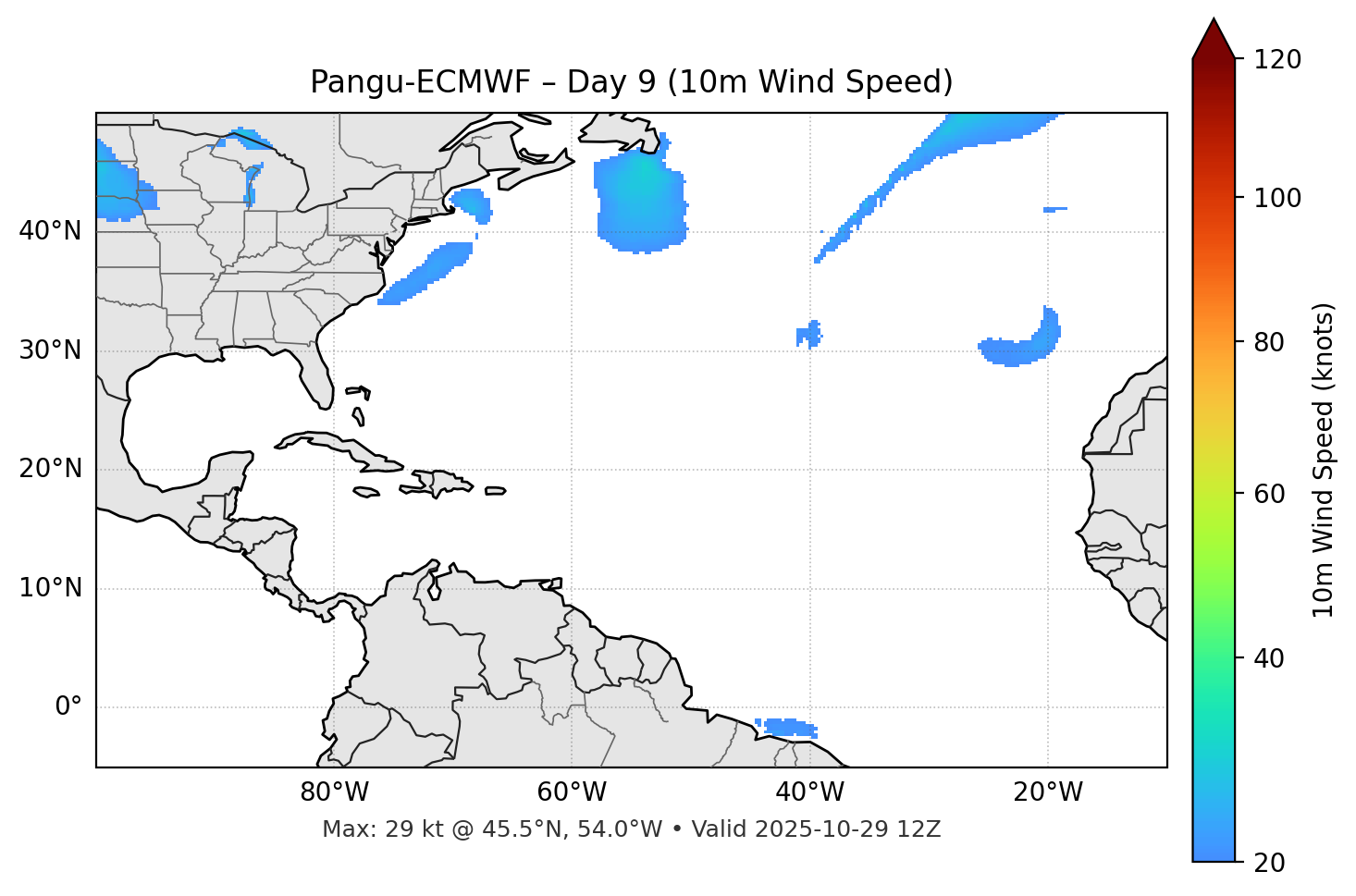 Pangu-ECMWF - Day 09
