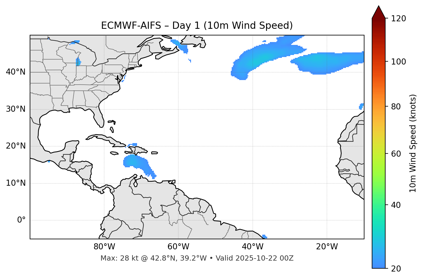 ECMWF-AIFS - Day 01