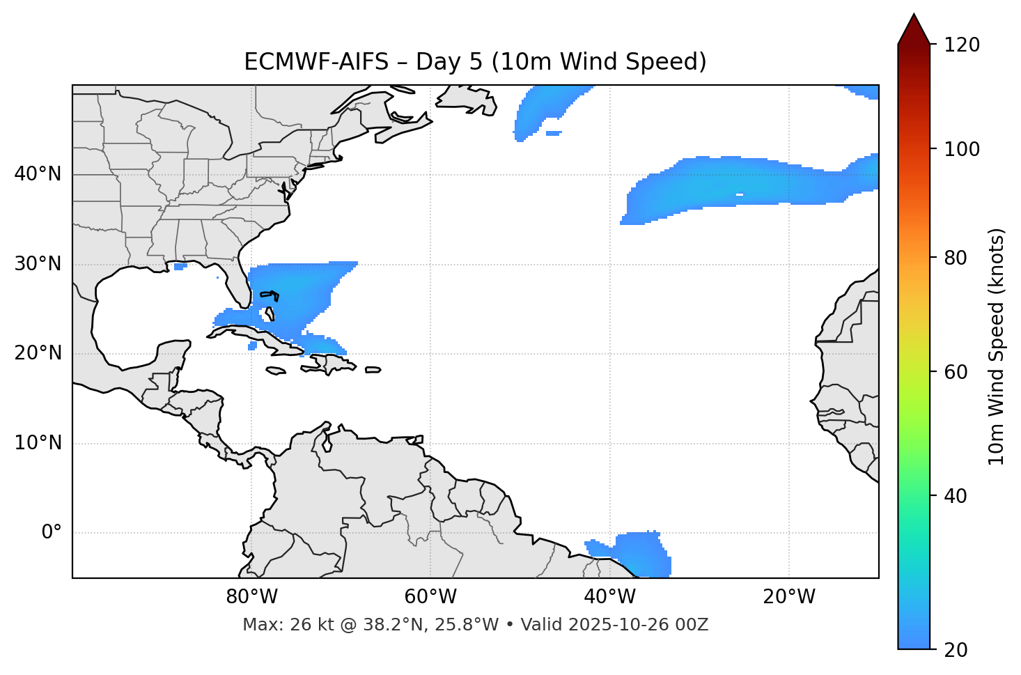 ECMWF-AIFS - Day 05