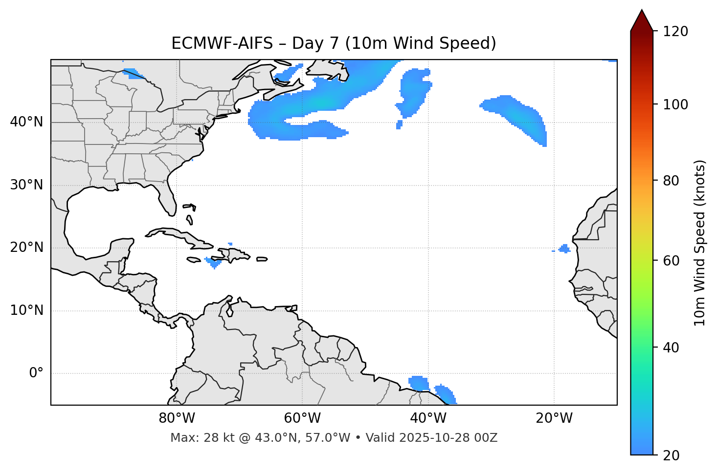 ECMWF-AIFS - Day 07