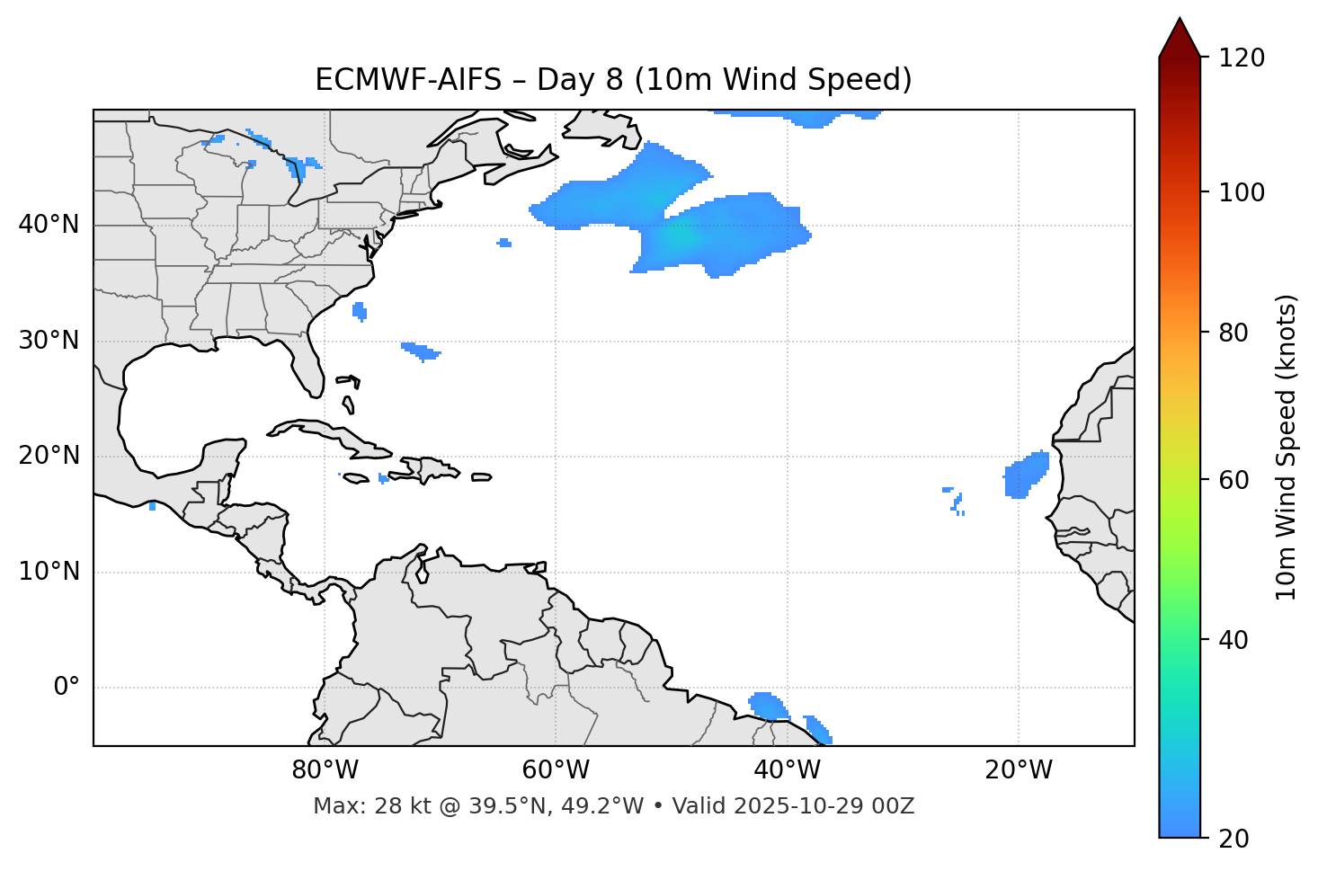 ECMWF-AIFS - Day 08